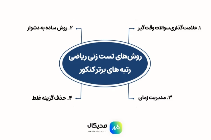 تست زنی ریاضی رتبه برترها