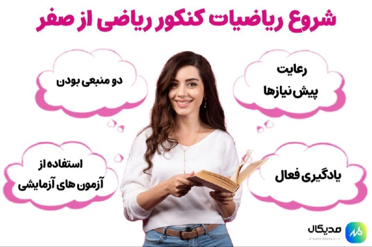 شروع ریاضی کنکور ریاضی از صفر