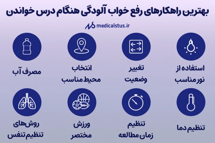 بهترین راهکارهای رفع خواب آلودگی هنگام درس