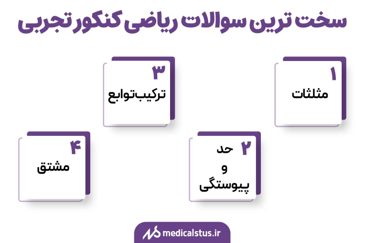 سخت ترین سوالات ریاضی کنکور تجربی